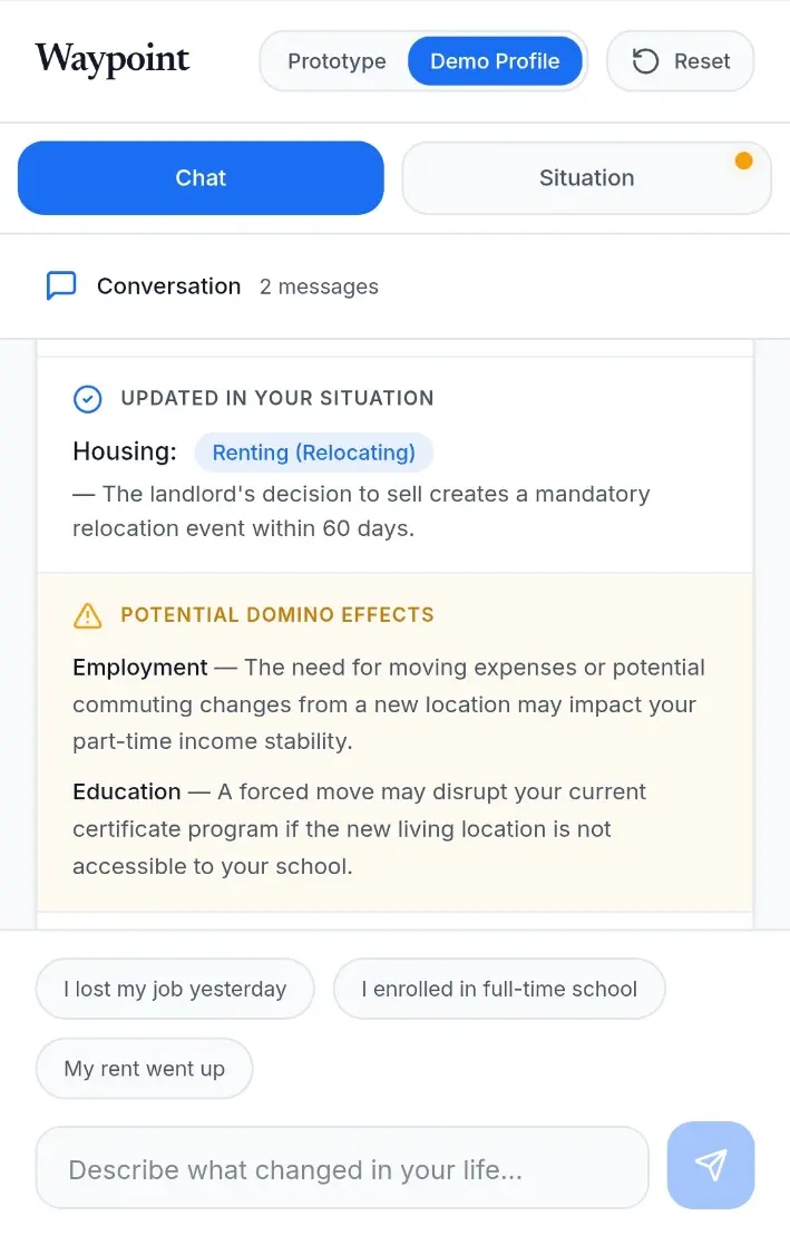 Waypoint identifies potential domino effects