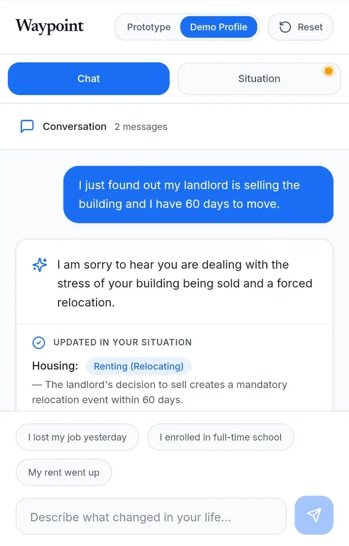 Waypoint updates a fictional housing situation